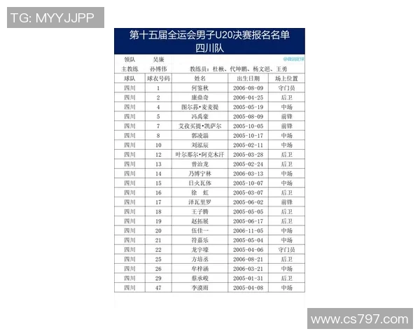 庄河足球明星最新阵容揭晓球迷们期待的超级球员名单一览